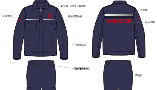 選擇適合自身企業(yè)的工作服非常重要？企業(yè)定制工作服設(shè)計(jì)？